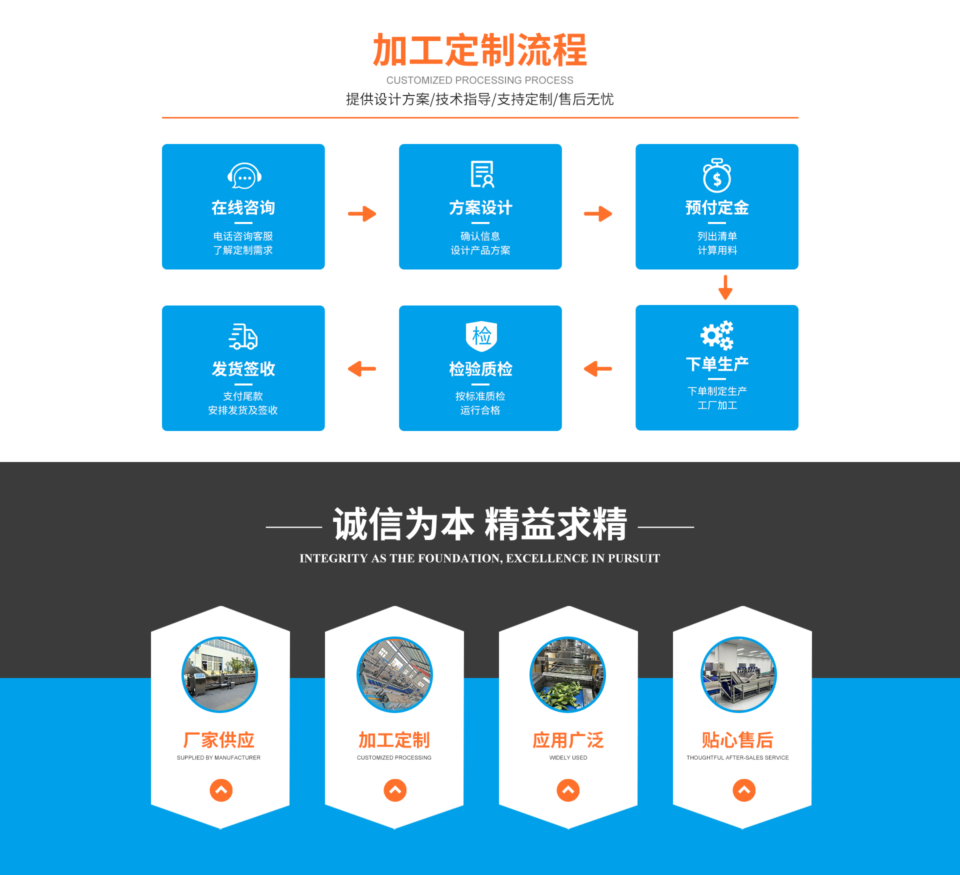 山東新開力食品機(jī)械有限公司