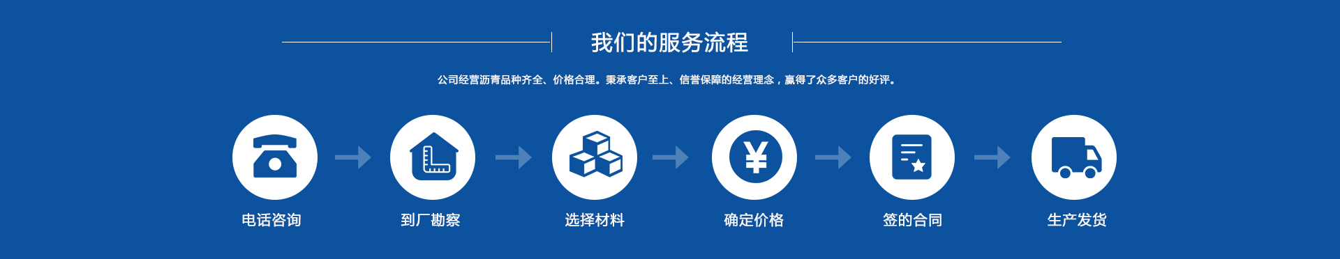 淄博齊文化工有限公司