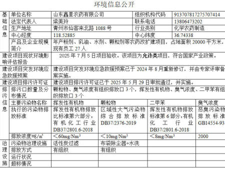 环境信息公开