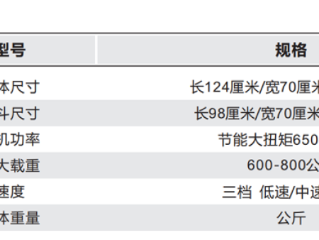 NQTF-ST027.7小步兵斜斗（2厘米）