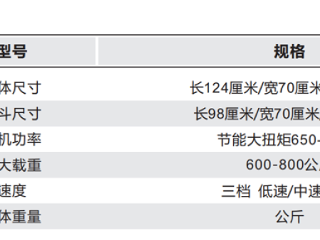NQTF-ST026.6小步兵斜斗（3厘米）