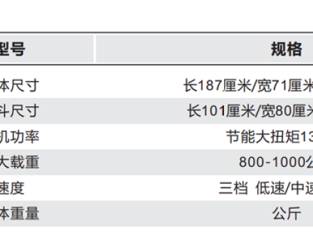 NQTF-ST001.5小老虎手推