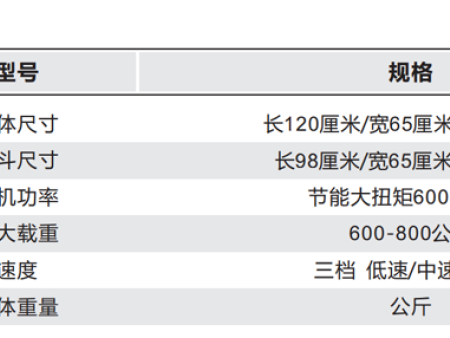 NQTF-ST023.7小步兵三开门钣金斗 NQTF-ST023.7小步兵三开门钣金斗