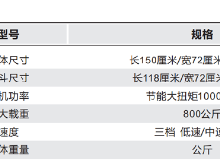 NQTF-ST024.6大悍马后开门