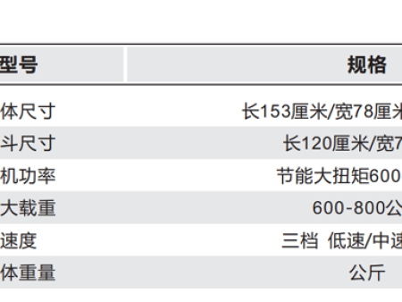 NQTF-ST025.6小步兵平板车