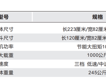 NQTF-SL003.4大骑兵U型后开门