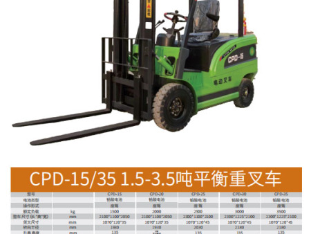 NQQZ-CC021CPD-15.35 1.5-3.5吨平衡重叉车.3
