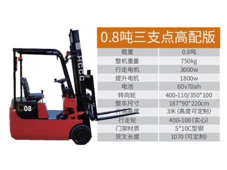 NQQZ-CC020 0.8吨三支点高配版.2