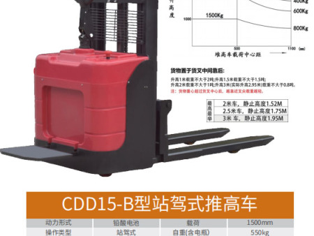 NQQZ-CC014CDD15-B型站驾式推高车.2