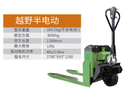 NQQZ-CC012越野半电动.2