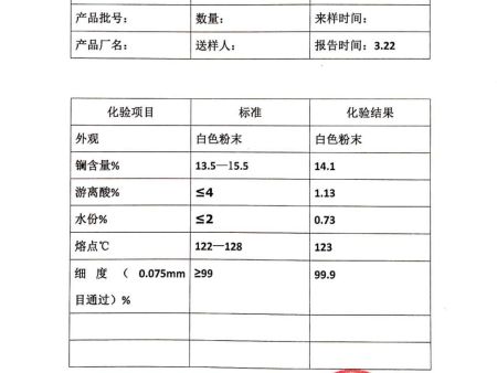 硬脂酸鑭指標(biāo)圖