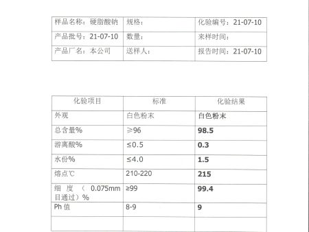 硬脂酸鈉指標(biāo)圖20210710 001