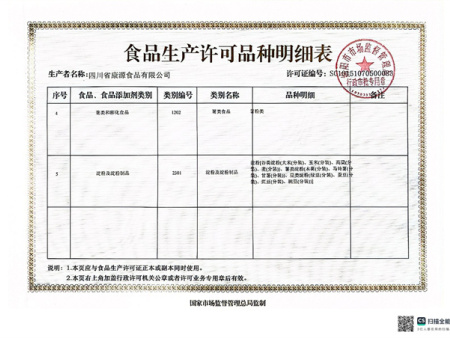 食品生产许可品种明细表 
