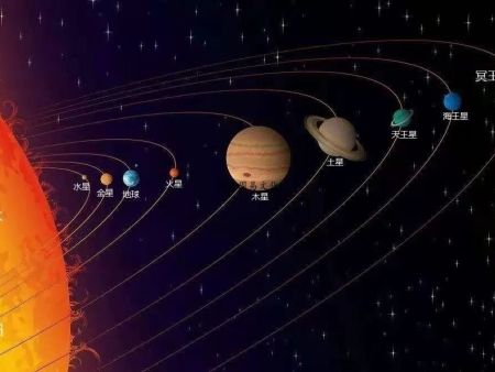 淏元•马鲁伟先生:再论人类命运吉凶祸福与天体运行规律相关联