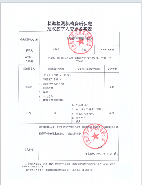 污水檢測(cè)的頻率是怎樣確定的？