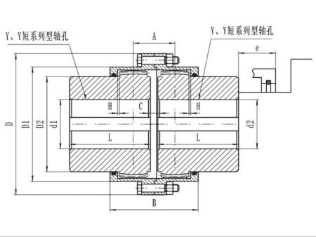 GIICL型鼓形齿式联轴器