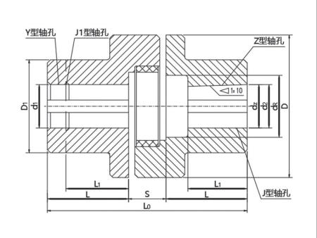 LM型梅花联轴器