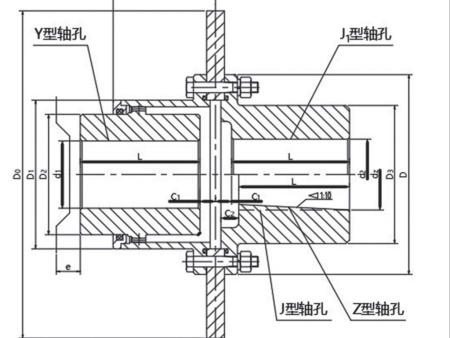 PGCLZ型鼓形齿式联轴器