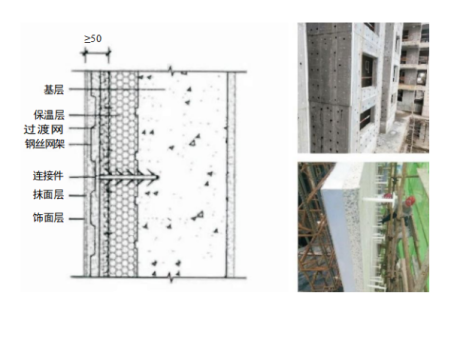 裝配式結(jié)構(gòu)保溫免拆一體化模板