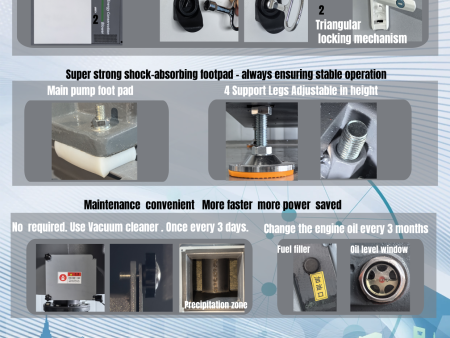 罗茨节能风机日常保养维护