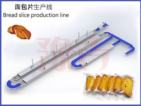 面包片生产线