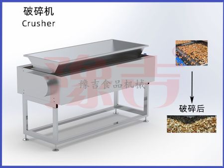 破碎机