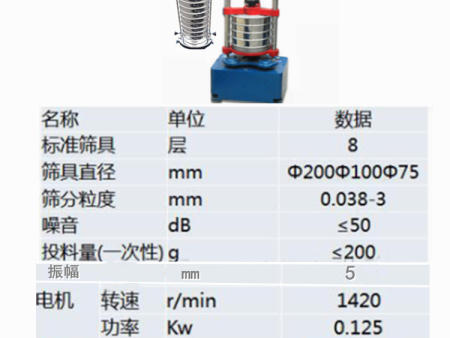 密封标准振筛机TXZSJ-4