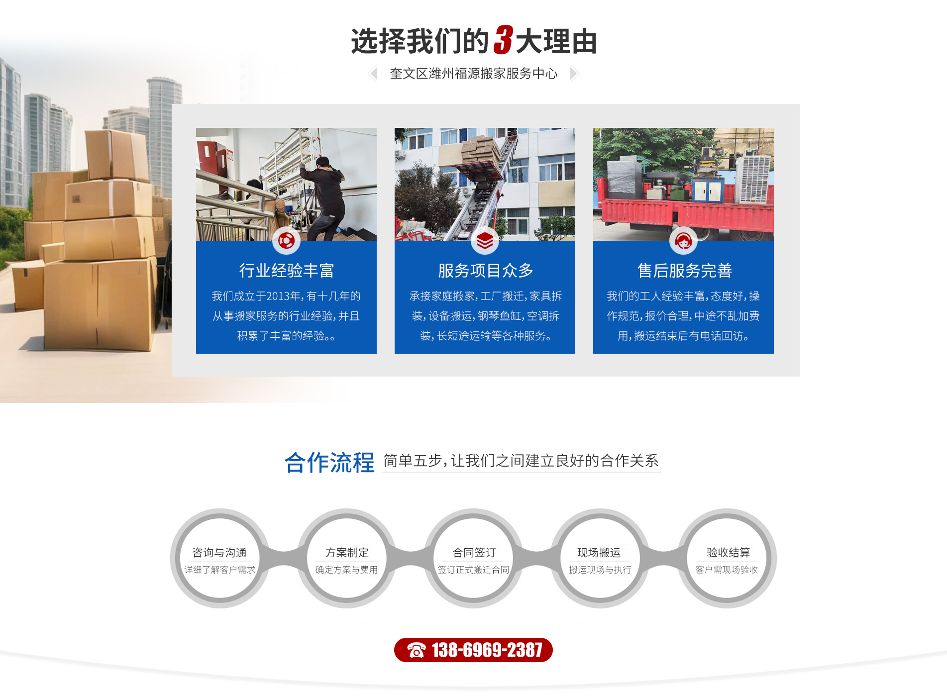 奎文区潍州福源搬家服务中心合作流程