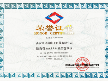 陕西省AAAAA级信誉单位