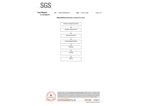 SGS 蓝钢 英文