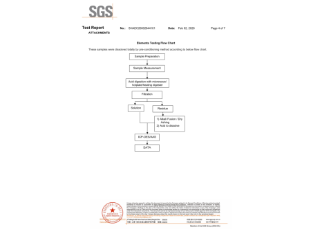 SGS 蓝钢 英文