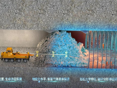我司为中国地质大学制作了抢险救援车系统三维动画