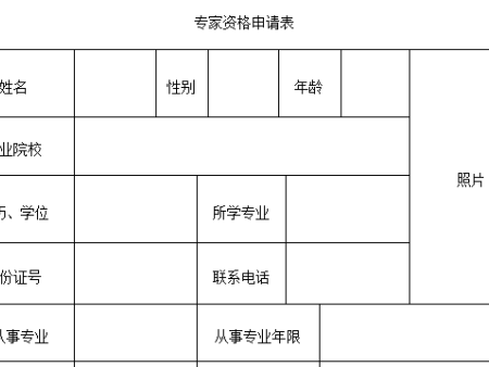 中金泰富工程管理有限公司评标专家征集公告（长期征集）