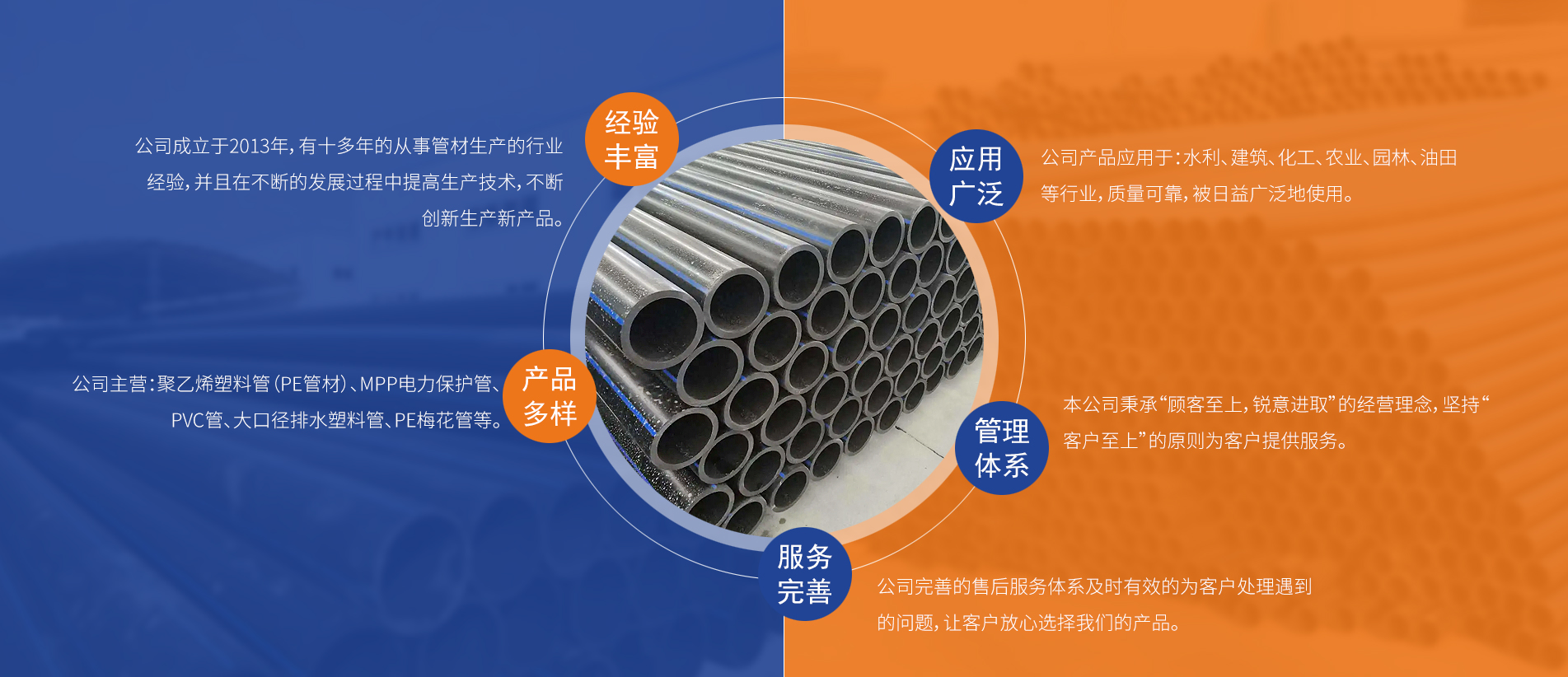 青州金恒塑业有限公司