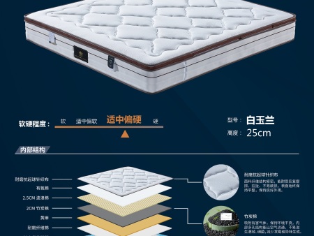 成都床垫
