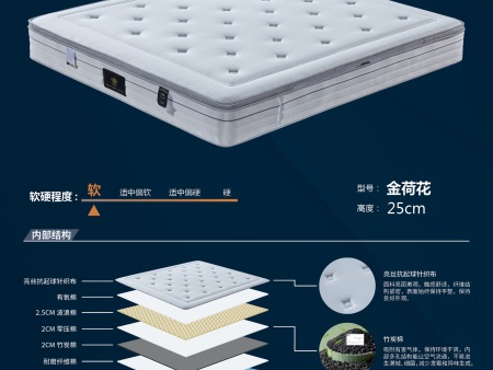 成都床垫