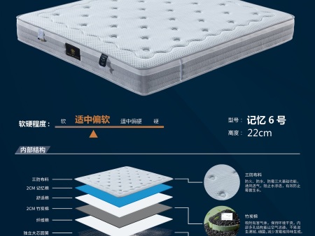 成都床垫