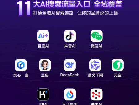 GEO优化(生成式引擎优化)