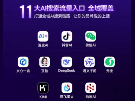 影响GEO报价的5大因素