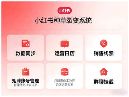 小红书裂变系统