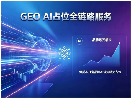 GEO AI智能占位优化服务