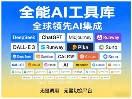 AI工具集成