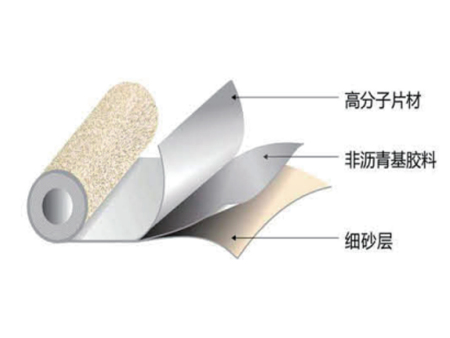 非沥青基高分子自粘防水卷材