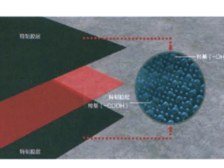 红芯高分子自粘防水卷材