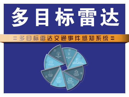 雷达交通监测系统