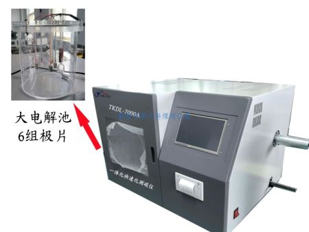 TKDL-7000A一体化急剧测硫仪