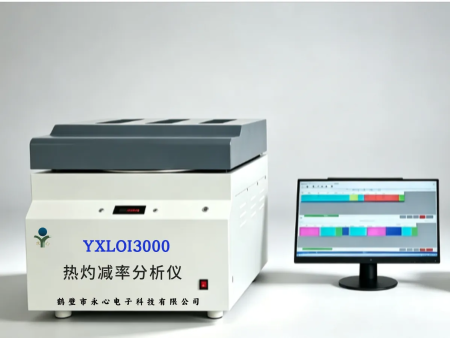 YXLOI3000热灼减率分析仪