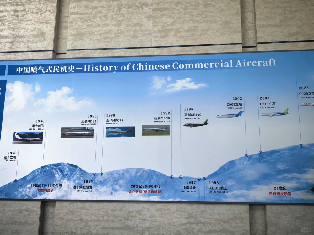 C919商飞基地
