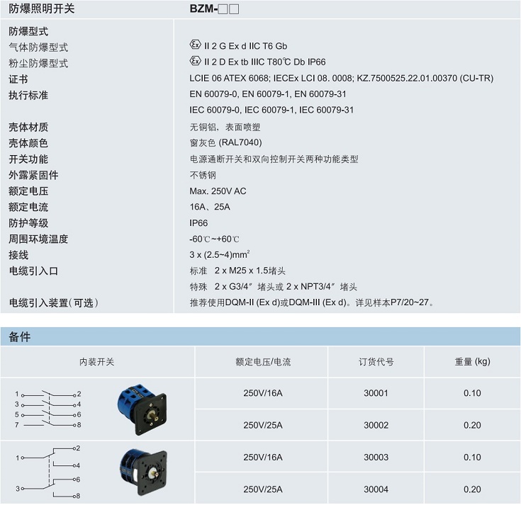 华荣atex认证iecex防爆照明开关cu-tr防爆转换开关