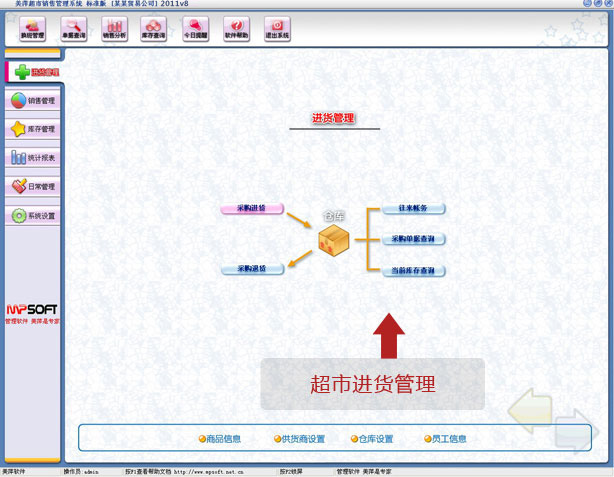 美萍超市通sql破解版_美萍超市系统破解版_美萍超市软件破解版